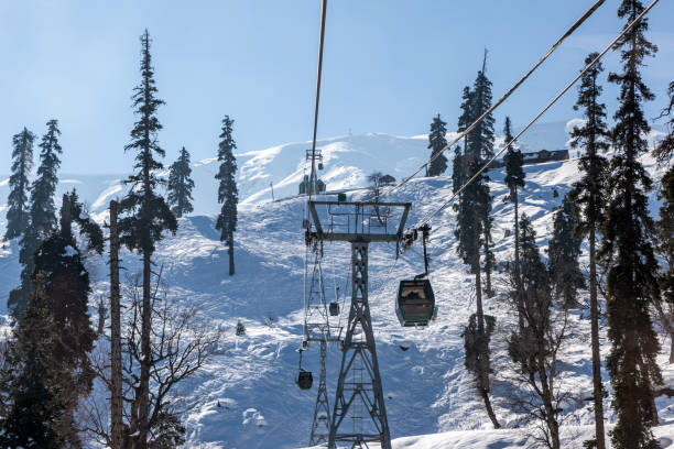 kashmir couple packages
